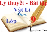 Làm Chủ Quy Tắc Bàn Tay Trái: Bài Tập Vận Dụng Từ Cơ Bản Đến Nâng Cao