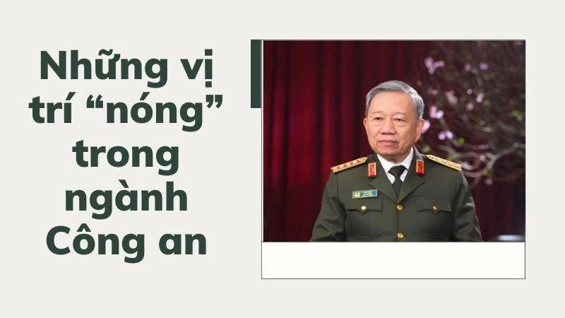 Những vị trí “nóng” trong ngành Công an ít được công khai