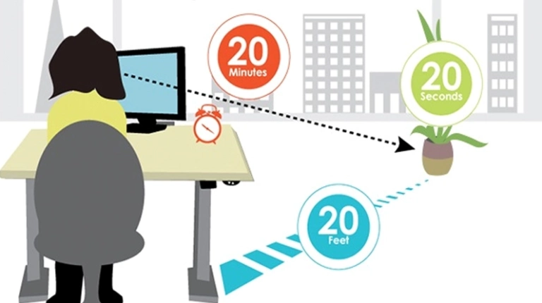 Quy tắc 20 20 20: Bí quyết bảo vệ mắt toàn diện trong kỷ nguyên số