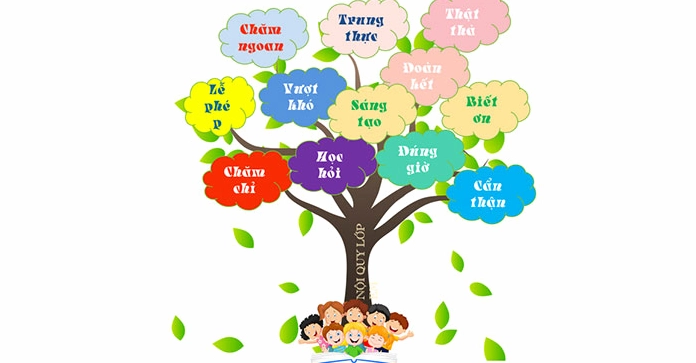 Trang trí nội quy lớp học thu hút và sáng tạo cho năm học 2026